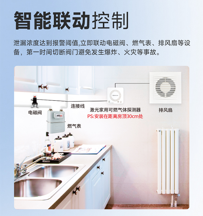 家用燃气报警器